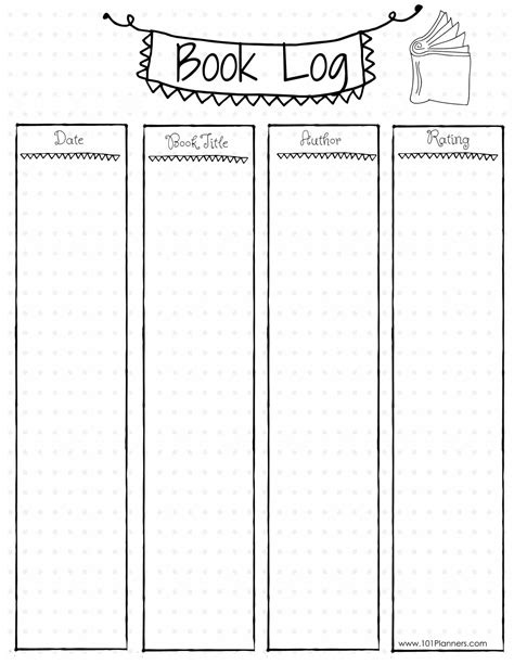 Avid readers, for example, can use one to track their various reading habits. Bullet Journal Ideas
