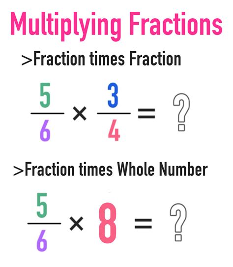 I created this worksheet for my intermediate students, but it can be used also by upper intermediate and advanced students. Multiplying Fractions Worksheet Answer Key | Worksheets ...