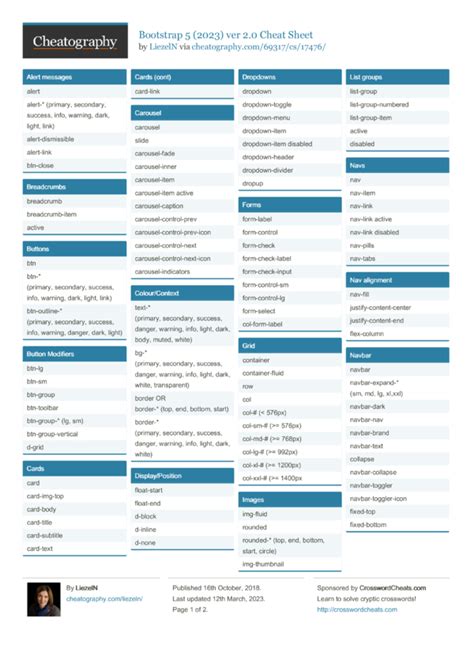 Bootstrap Cheat Sheet Taramcyhorne Hot Sex Picture