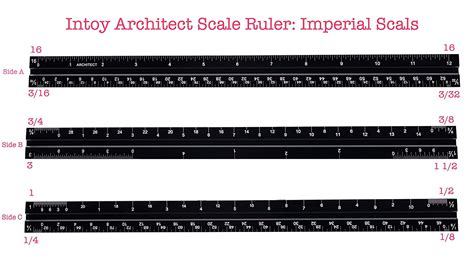 Premium 12 Inch Architectural Scale Ruler Architecture Solid Aluminum