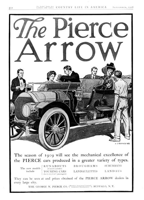 Pierce Arrow Motor Car Company Buffalo New York Usa 1901 1938 Myn