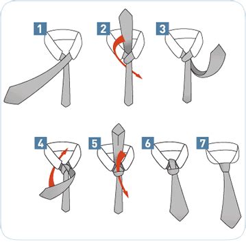 To start you have the slim end in your right hand and the wide end in your left hand. Dinesh's Blog: Tie Knot