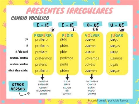 Presente De Los Verbos Regulares E Irregulares En Espa Ol