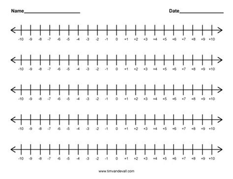 Number Lines Positive And Negative Printable Printable Word Searches