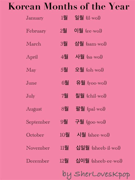 Korean months | Korean writing, Korean words, Korean language
