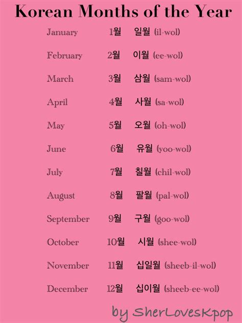 The korean manual alphabet is used by the deaf in south korea who speak korean sign language. Korean months | Escrita coreana, Língua coreana, Palavras ...