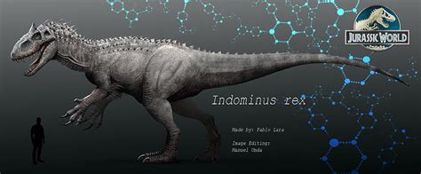 Jurassic World Indominus Rex By MANUSAURIO 1600x662 T Rex Vs