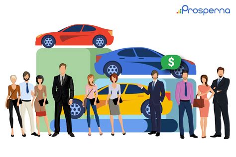 Why Car Companies Need An Online Store Prosperna
