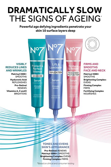 How To Find The Right Serum For Your Skin No7 Uk In 2021 No7 Skincare Evening Moisturizer