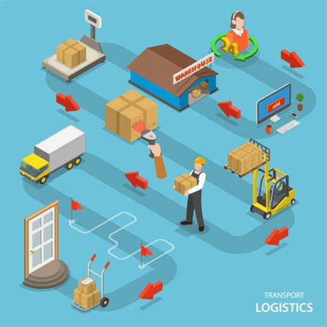 Supply Chain Management Illustrations Royalty Free Vector Graphics