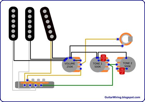 All circuits are usually the same The Guitar Wiring Blog - diagrams and tips