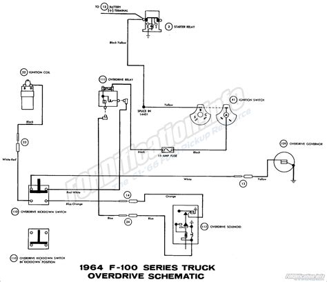 1964 Ford Truck Wiring Diagrams - FORDification.info - The '61-'66 Ford