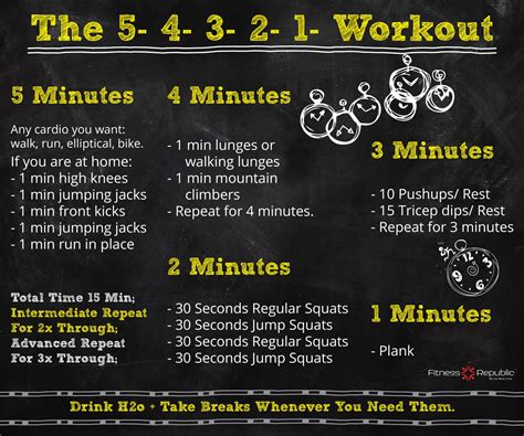3 Minute Workout Workoutwalls