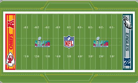 Super Bowl Field Database Super Bowl Lvii Concepts Page 108