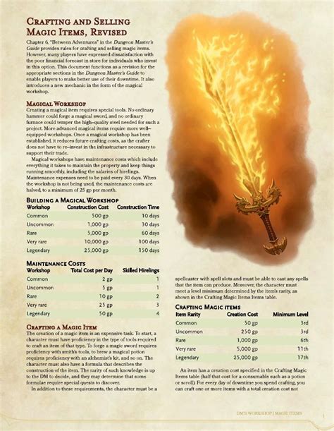 Crafting And Selling Magic Items Revised Dungeon Masters Workshop