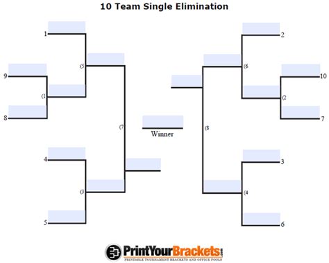 10 Team Tournament Bracket