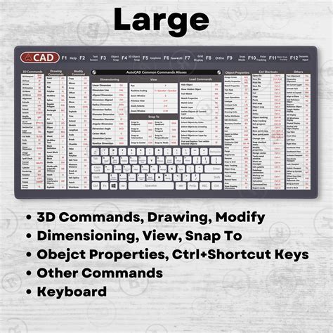 Ultimate Autocad Command Aliases Shortcuts Large Desk Etsy