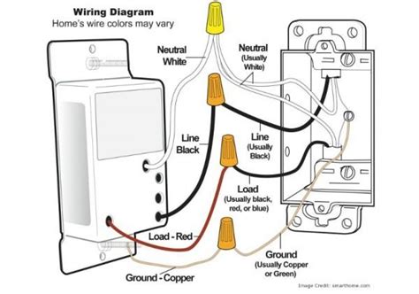 They are drawn with the hot on the left and the. Single Pole Dimmer Switch Wiring | Dimmer switch, Light switch wiring, Dimmer