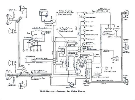 Yamaha wiring diagrams can be invaluable when troubleshooting or diagnosing electrical problems in motorcycles. Yamaha Golf Wiring Diagram / Yamaha Wiring Diagrams Yamaha Golf Carts Yamaha Gas Golf Cart Golf ...