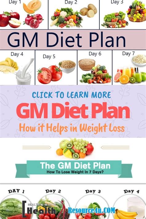 Gm Diet Plan What It Is How It Helps In Weight Loss And Side Effects