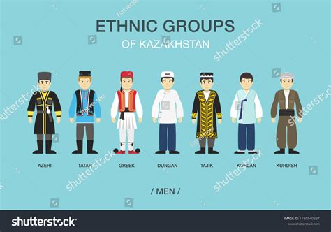 Ethnic Groups Kazakhstan Men Traditional Costume 库存矢量图（免版税）1195540237 Shutterstock