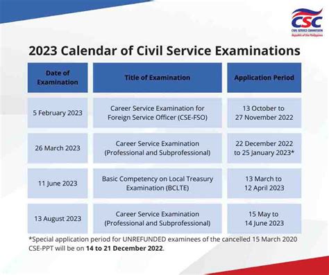Civil Service Examinations Calendar For 2023 Photo CSC