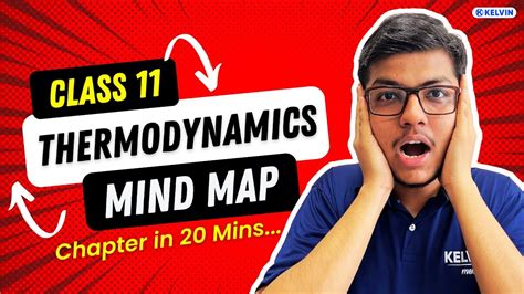 Mind Map Of Thermodynamics Complete Chapter In 20 Mins ⏱ Class 11