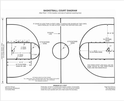Dimensions Of High School Basketball Court Stayonthecourtcom