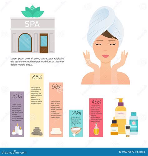 Spa And Wellness Infographic Set Natural Cosmetics And Health I Stock Vector Illustration Of