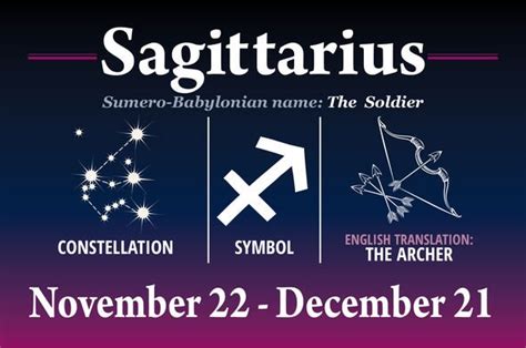November 2019 Horoscope For Sagittarius What Is The Astrology Reading