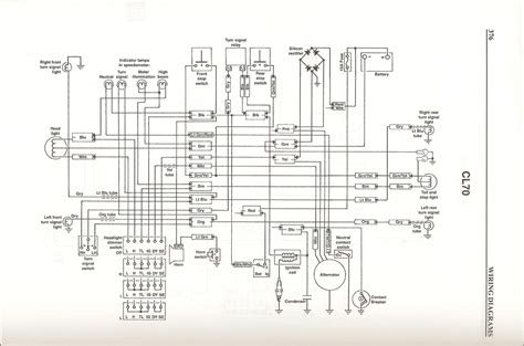 Diagram yamaha 70 wiring diagram full version hd quality. Time to update the CL70 electrical harness - FourWheelForum