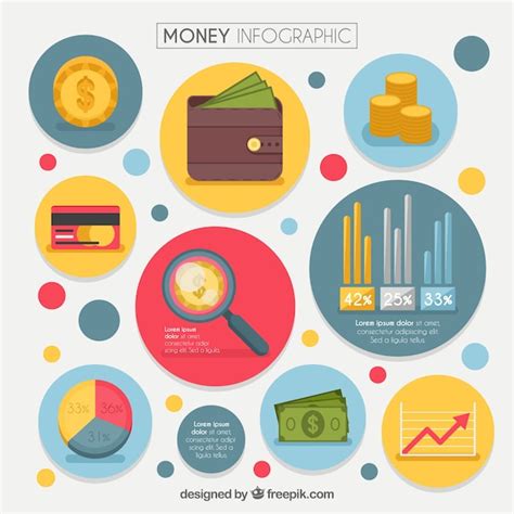 Money Infographic With Colored Items And Round Shapes Vector Free