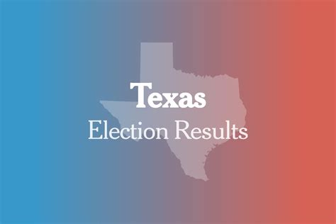 Texas Primary Runoff Election Results 13th Congressional District Ku