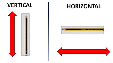 Positions Vertical Horizontal