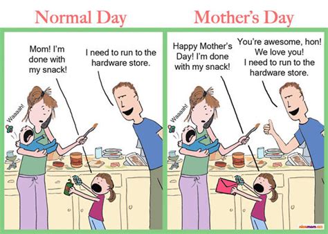 Funny Mothers Day 2016 Mothers Day 2016