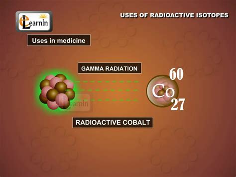 Uses Of Radioactive Isotopes Chemistry Youtube