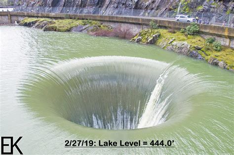 Glory Hole Spill Watch 2019 Lake Berryessa News
