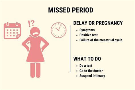 Missed Period In Pregnancy Symptoms And Remedies