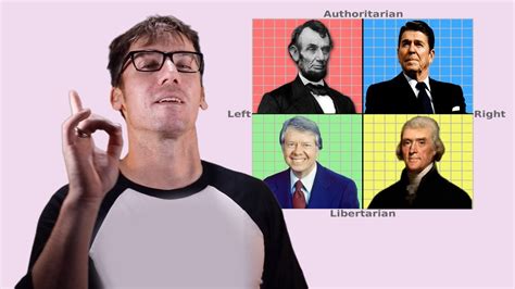If Every President Took The Political Compass Test Youtube