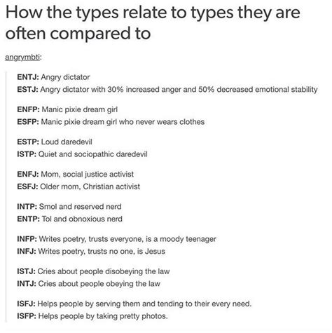 Pin By Kylar On Enxp Mbti Intp Personality Infj Personality Type