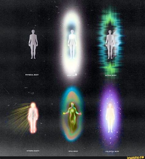 Physical Body Etheric Body Soul Body Celestial Body Ifunny Energy