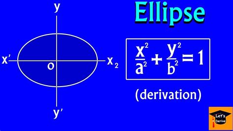 Ellipse Equation Calculator Homemap