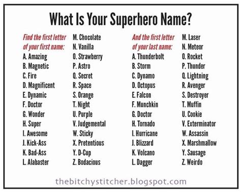What Is Your Superhero Name Name Games Pinterest What Is