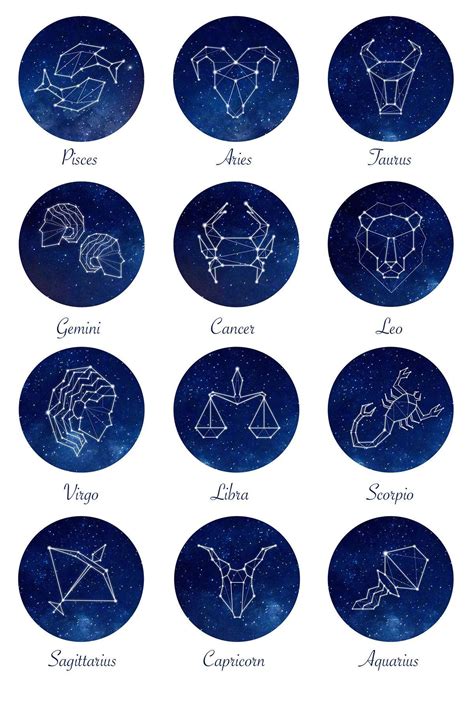 Zodiac Constellations Zodiac Signs Scorpio Constellations Zodiac