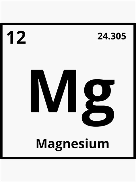 Element Magnesium Sticker For Sale By Syrolline Redbubble