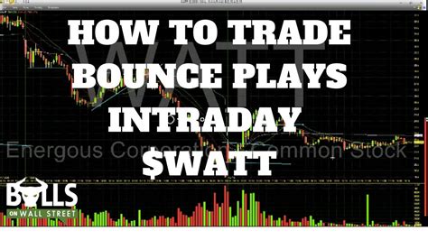 Bounce Trading Strategy Day Trading Watt Youtube