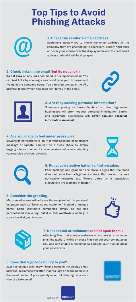 Top Tips To Help You Identify A Suspicious Email Infographic • Spector