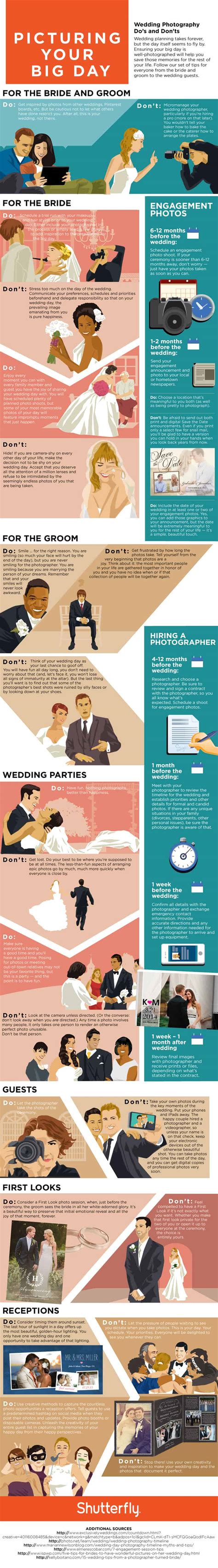 Check spelling or type a new query. Picturing Your Big Day: The Ultimate Guide To Photographing Your Wedding | Daily Infographic