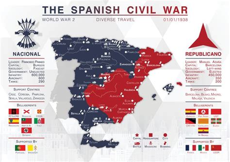 The Spanish Civil War Map Civil War Modern World History