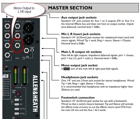 Fileallenheathzed12fxmonooutputpng Bose Portable Pa Encyclopedia